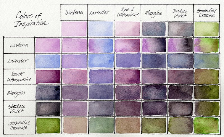 Набор акварели Daniel Smith "Colors of Inspiration", в кюветах 6 цв + 9 пустых кювет